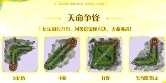 天命争锋法师地图中央设有能量法阵，玩家围绕法阵展开战斗