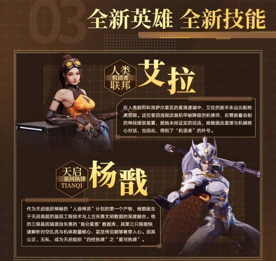 两位新英雄立绘，艾拉与杨戬，分别展现科技与神话风格