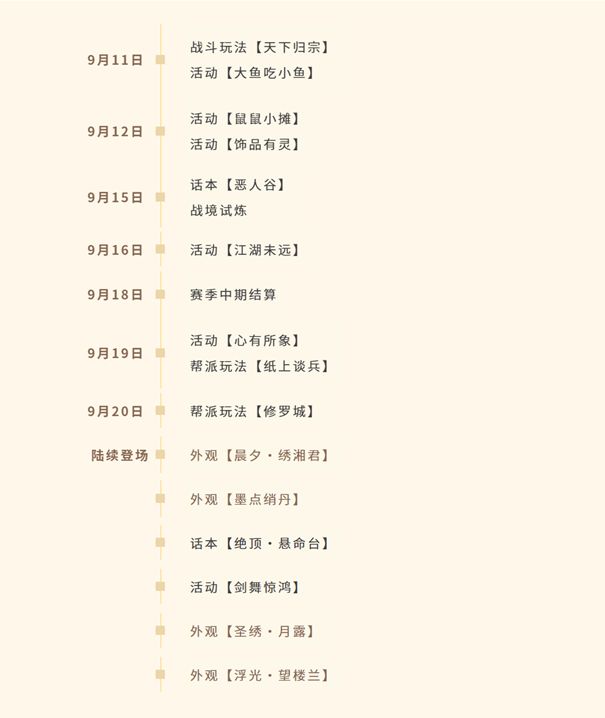 结算商店界面展示，各类宝匣与道具整齐排列，供玩家选择兑换