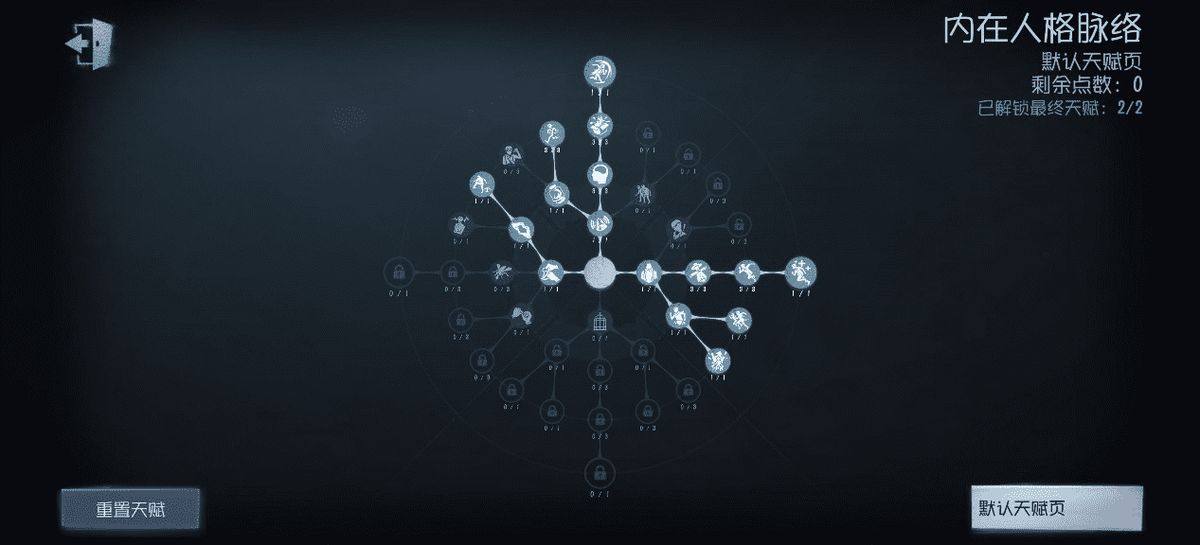 天赋搭配界面展示推荐天赋组合