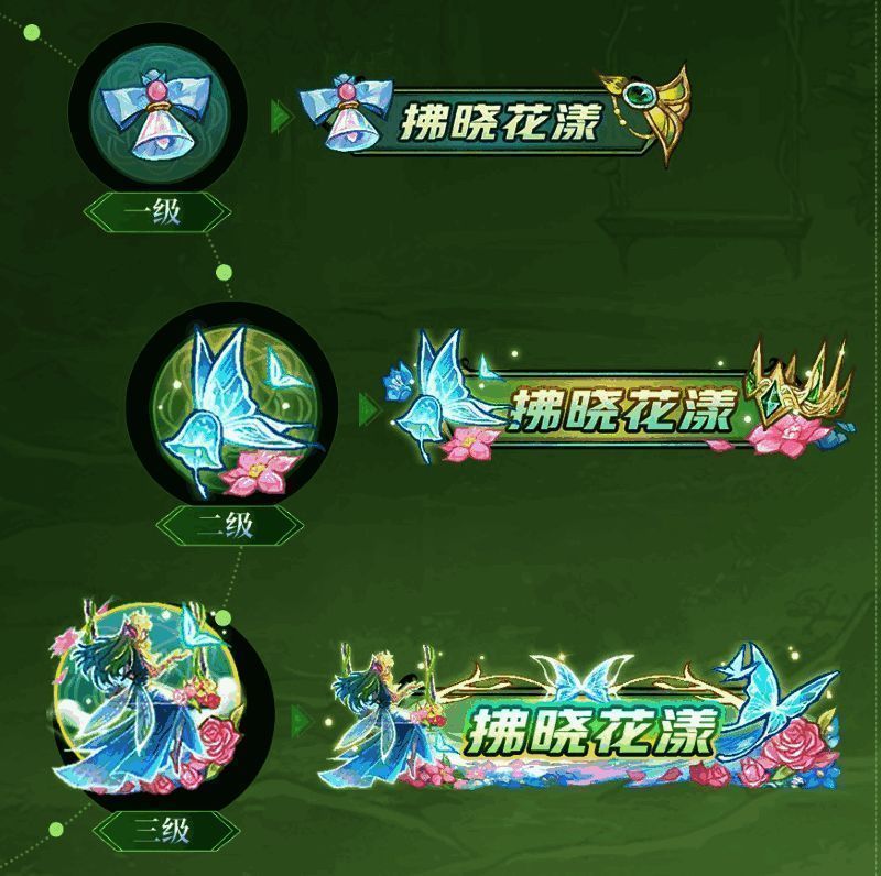 跑跑狼时装灵风语与瑶花聆展示图，小精灵造型萌趣十足