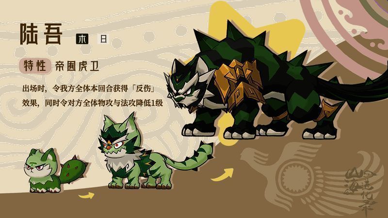 帝囿虎卫通行证界面截图，展示陆吾灵兽蛋的获取进度条