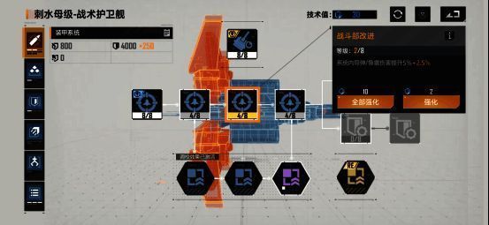 蓝图强化系统新界面示意图，展示树状分支结构与强化路径指引