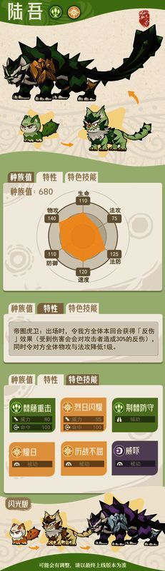 陆吾灵兽属性面板展示，包含详细种族值、技能描述及图标