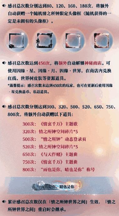 限定侧影道具展示图，带有金色边框与华丽特效