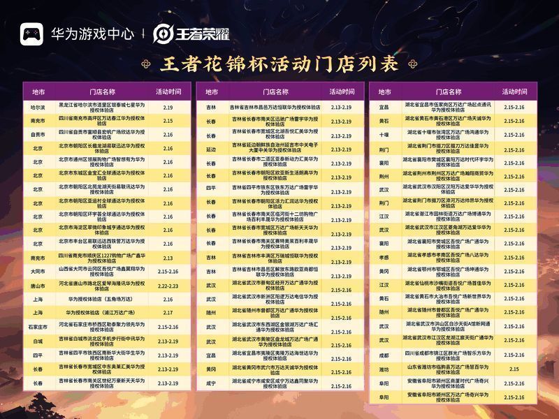 活动现场玩家聚集体验王者荣耀鸿蒙版，现场气氛热烈，设备展示丰富