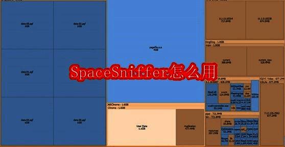 SpaceSniffer主界面展示，显示蓝色与黄色区块代表文件与文件夹