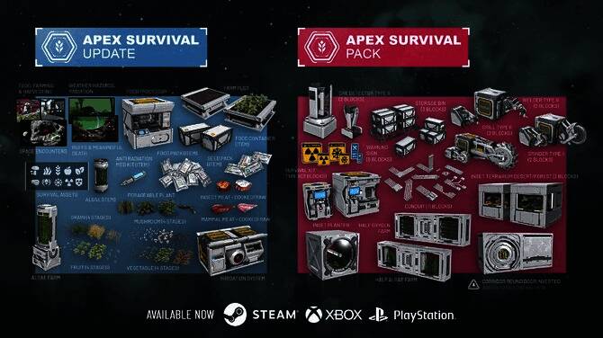 游戏内农业模块建造界面，展示食物生产与资源循环的系统细节