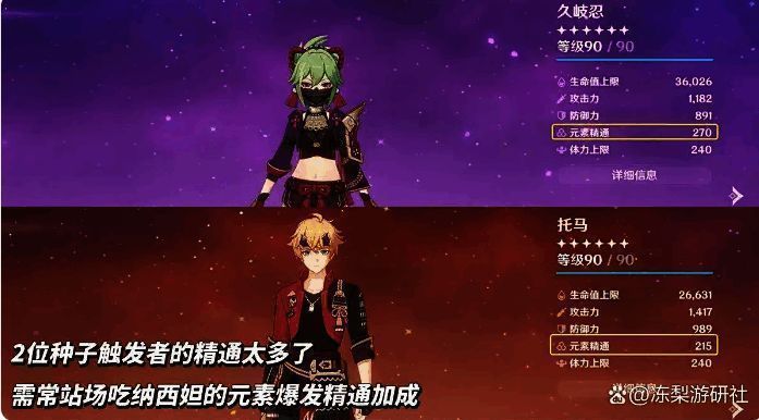 久岐忍在关卡中释放战技，身上显示纳西妲的精通增幅BUFF