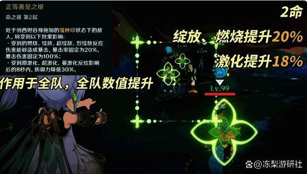 纳西妲2命座技能展示，包含暴击与减防效果说明