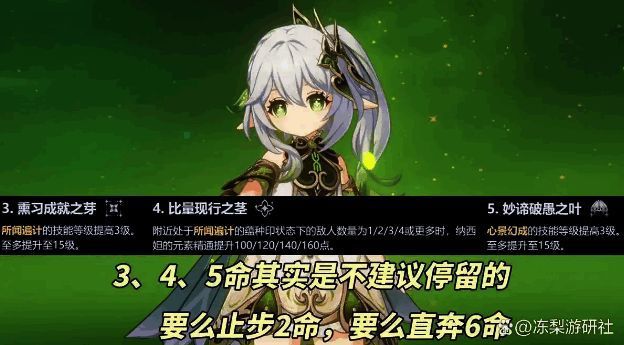 纳西妲5命座技能升级对比图，展示战技间隔与增伤变化