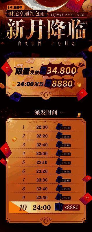 主播直播界面截图，观众互动气氛热烈，弹幕飘满祝福语