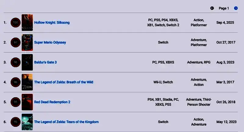 游戏实机画面，角色在复杂地形中跳跃与战斗，场景细节丰富