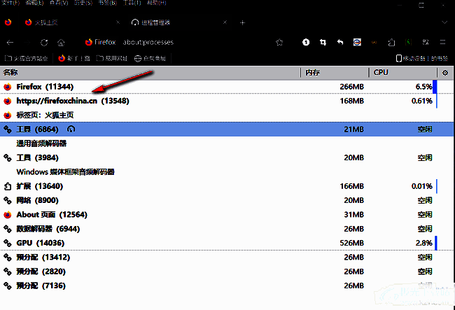 火狐浏览器任务管理器界面展示多个运行进程的详细信息