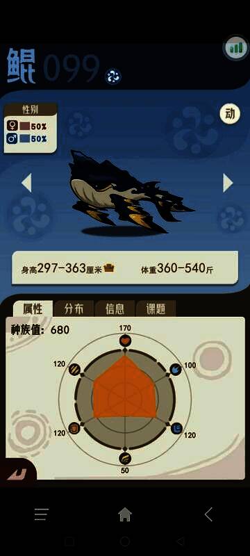 雨天异兽，手持水属性武器，周身环绕水汽特效