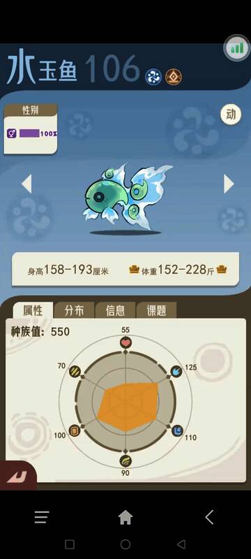 仙气缭绕的辅助型异兽，可提供持续回血与状态恢复