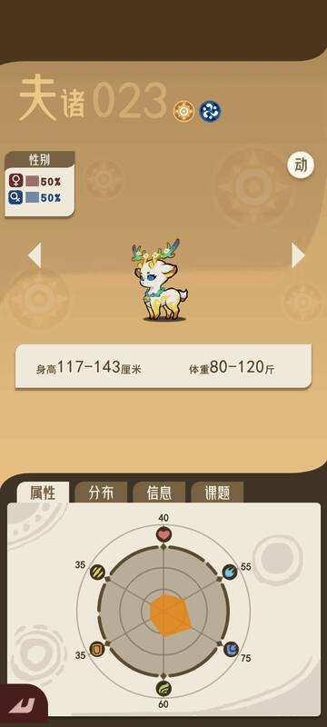 外形可爱萌趣的异兽，兼具颜值与实用价值