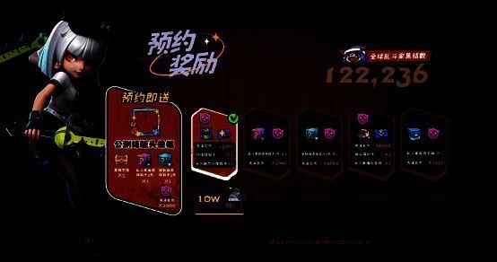 预约奖励展示，金币、皮肤、道具一应俱全