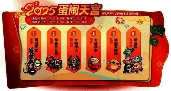 天宫春晚节目现场，蛋仔们在空中舞台观赏表演，背景为华丽的仙宫布景