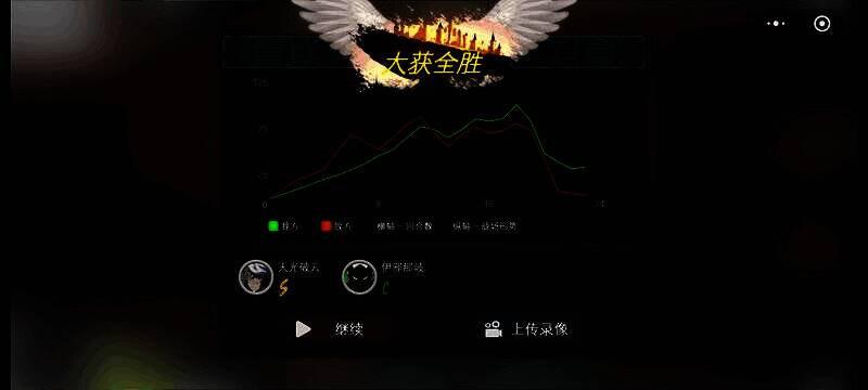 战斗界面截图，展示当前对战阶段与卡牌使用情况