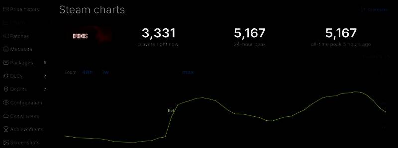 角色与敌人激烈交战的战斗画面