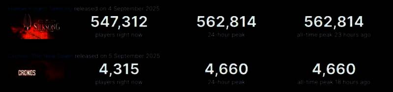 游戏内敌人攻击与角色闪避的动态画面