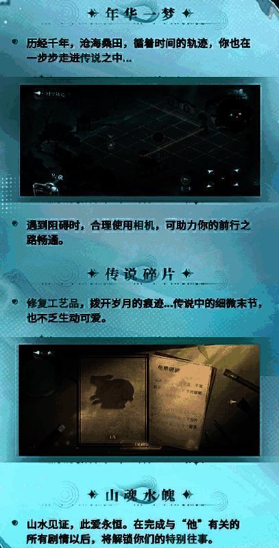 周年庆典登录奖励界面，显示每日领取空间碎片的详细规则