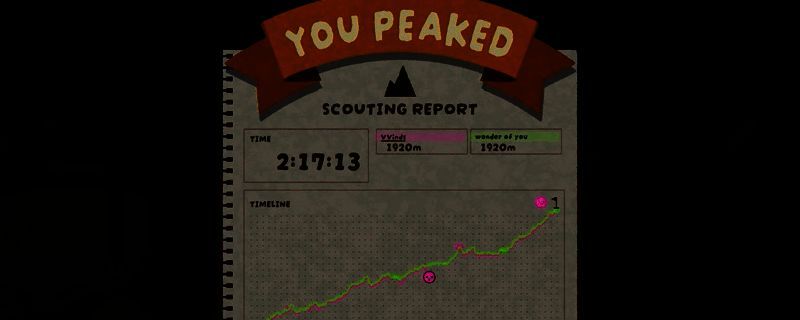 《PEAK》游戏登顶攻略分享，玩家在雪山中奋力攀登