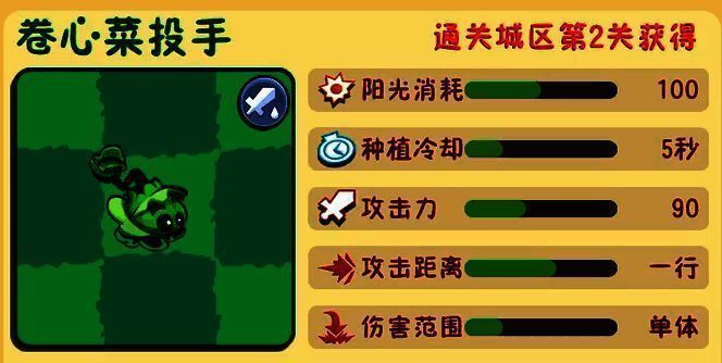 萝卜伞植物防御范围示意图，显示其抵挡空中攻击的特效