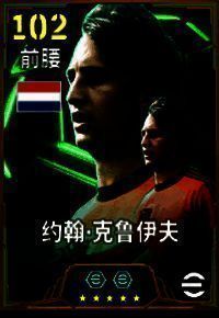 克鲁伊夫球员形象，身着橙色球衣，动作优雅