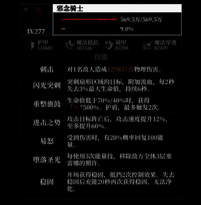 地下城堡4战斗界面展示，角色头顶显示增益状态Buff图标