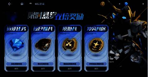 庆典活动福利汇总图，展示每日签到、答题、集卡与双倍收益机制