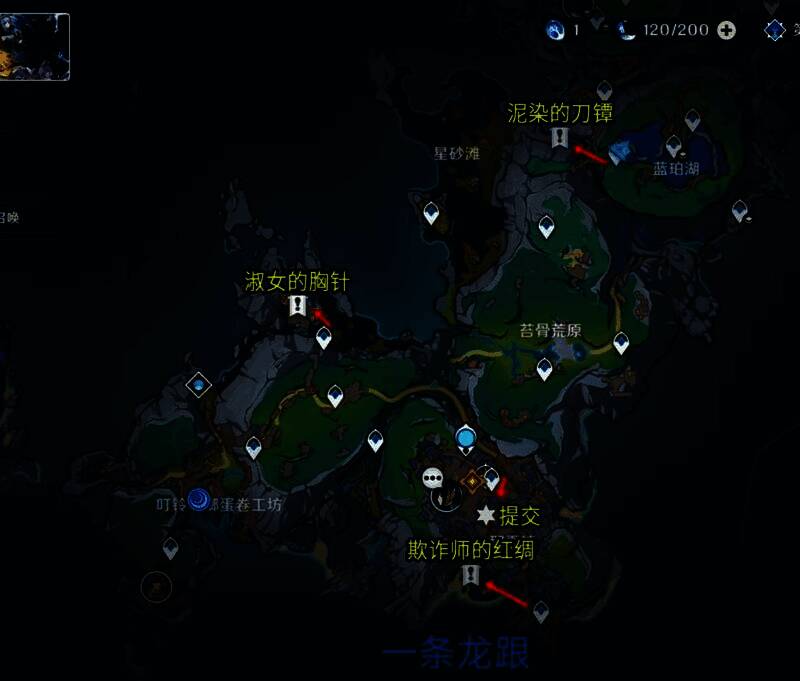 任务提交点位示意图