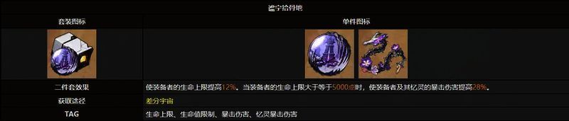 妖精织梦的乐园位面饰品界面展示，详细标注叠加层数与伤害加成