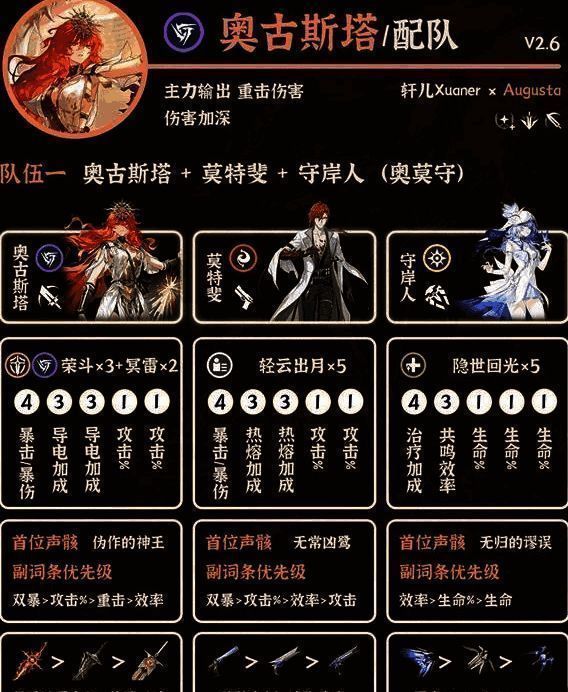 奥古斯塔与莫特斐、守岸人三人组队界面截图，显示角色技能图标及站位布局