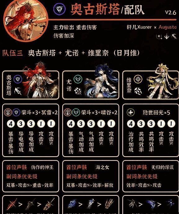 奥古斯塔、尤诺与维里奈三人并肩作战场景，维里奈释放治疗光环