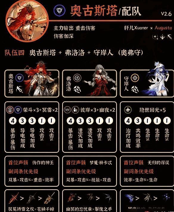 奥古斯塔与弗洛洛同时发动大招，双角色技能特效交织，场面震撼