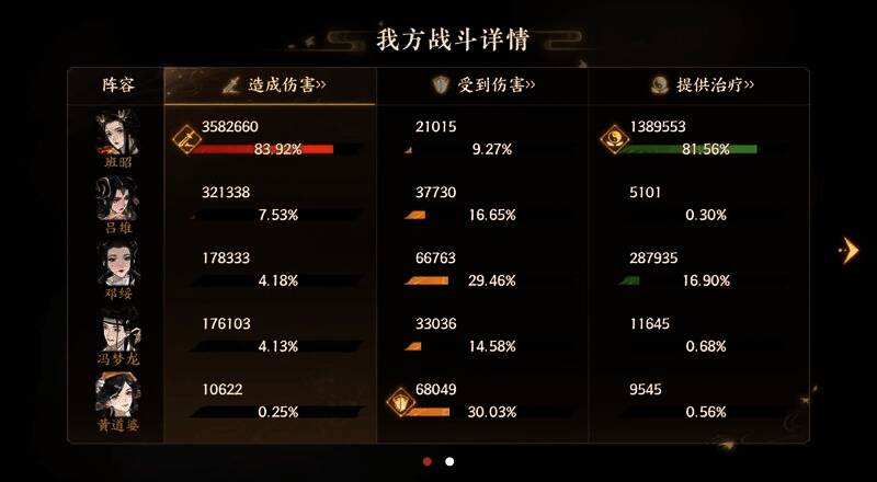 文曲阵容战斗画面，韩非站在前排准备释放技能，周围队友各司其职