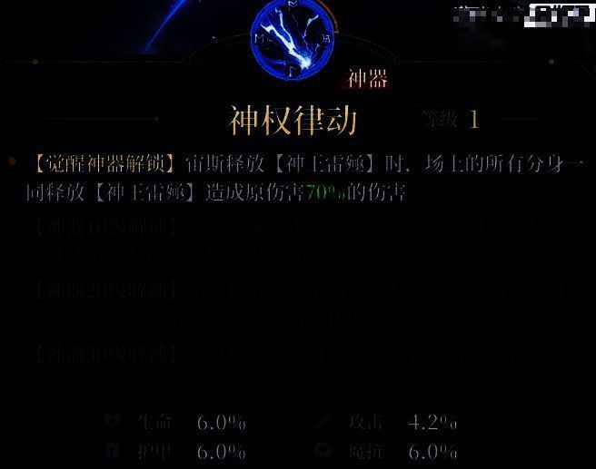 宙斯神器界面展示，突出显示‘分身同步释放终结技’与‘100%伤害继承’的关键描述