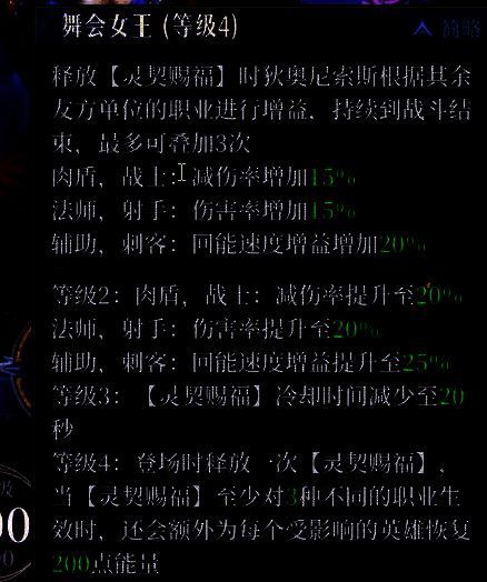 ‘舞会女王’技能界面展示，不同职业图标对应不同增益类型，如战士增攻、法师回蓝等