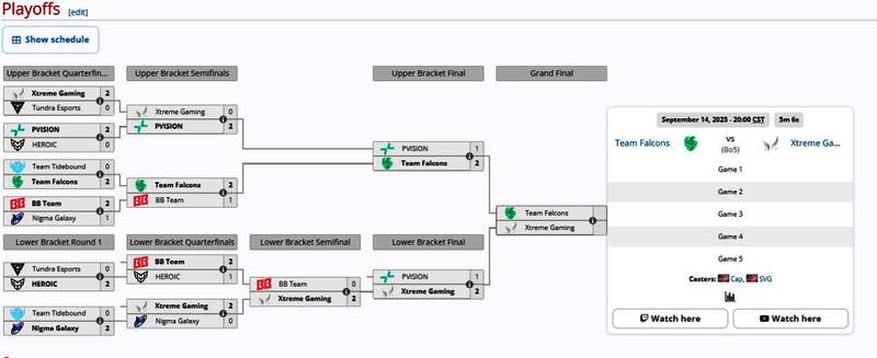XG战队集体庆祝胜利，选手高举双手欢呼晋级总决赛