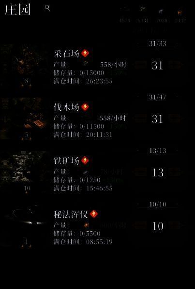 阿尔曼德角色界面截图，显示其基础属性与初始好感度等级，界面下方标注‘可兑换功绩’提示