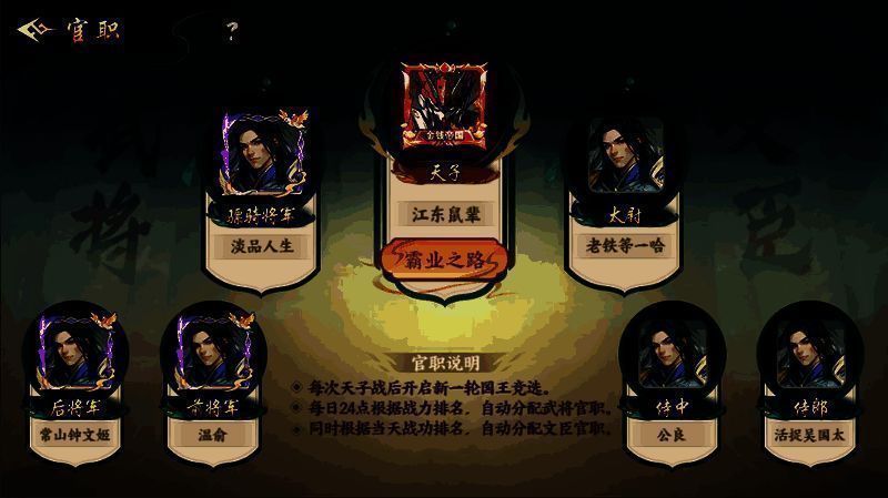 国家官职列表界面，展示国王、大将军、丞相等职位及其权限说明