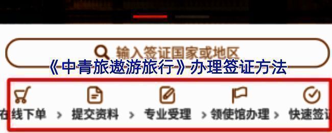 中青旅遨游旅行平台签证申请页面截图，展示国家选择与材料上传界面