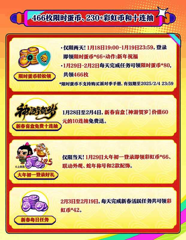 游戏内节日活动界面截图，展示‘神游贺岁’盲盒及多种奖励图标