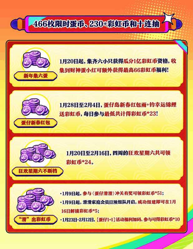 ‘神游贺岁’盲盒开箱动画预览，光影闪烁中浮现多款节日风格外观