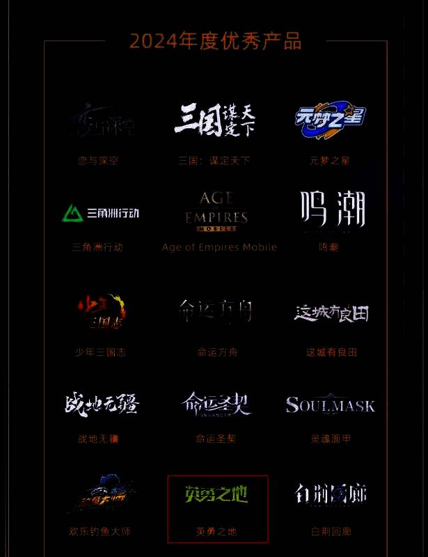 《英勇之地》端游在Steam平台热销榜单截图，显示‘热门付费游戏’排名前五位置