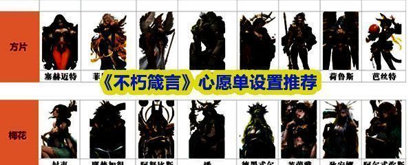 《不朽箴言》游戏内心愿单界面展示，左侧为已添加英雄列表，右侧显示当前抽卡概率提升提示