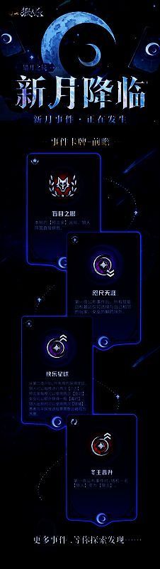 五种新月事件的图标展示，分别标注为娱乐、信息、结算、技能、身份转换类型