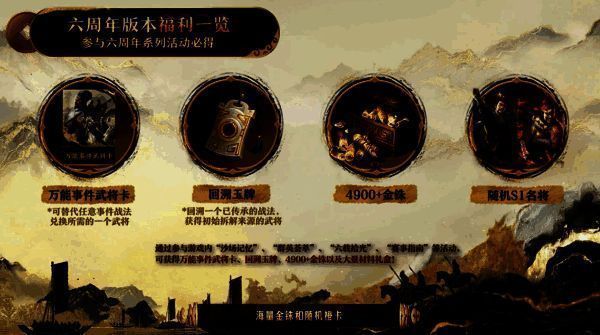 周年庆登录界面，弹窗提示‘恭喜获得S1橙卡×1、金铢×4900’